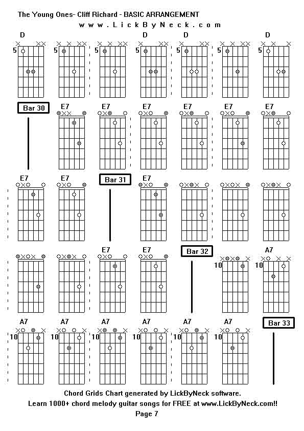 Chord Grids Chart of chord melody fingerstyle guitar song-The Young Ones- Cliff Richard - BASIC ARRANGEMENT,generated by LickByNeck software.